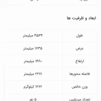 سمند سورن پلاس xu7p|خودرو سواری و وانت|بروجرد, |دیوار