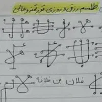 اانجام امورات خفیه ودعا موکل دار وسرکتاب|لوازم التحریر|بیرجند, |دیوار