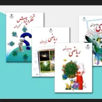 تدریس تضمینی برای کودکان ابتدایی