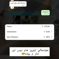 تیم تولید محتوا و ادمینی|خدمات رایانه‌ای و موبایل|شیراز, فرهنگ شهر|دیوار