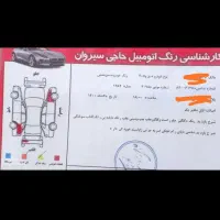 فروش پژو 405مدل82