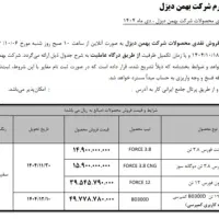 ثبت نام قطعی امپاور BD300D کاربری کمپرسی بهمن دیزل