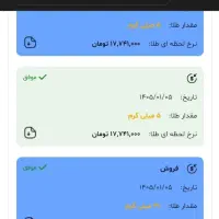 مطلا میلیـ والگد