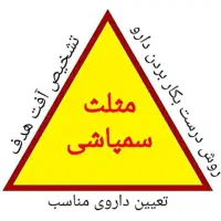سمپاشی و کود دهی درخت و فضای سبز