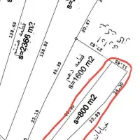فروش زمین مسکونی در شهر افوس