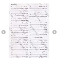 کتاب و مجله|کتاب و مجله ادبی|فولادشهر, مسکن مهر فولادشهر|دیوار