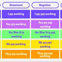 آموزش زبان متوسطه اول و دوم