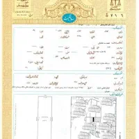 اخذ سند برای زمین