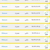 0911-138-9914 صفر پک|سیمکارت|رشت, حاجی آباد|دیوار