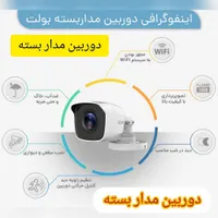 دوره آموزشی دوربین های مداربسته آنالوگ (AHD)و IP