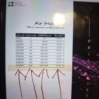 رایحه پراکن.خوشبو کننده .air freshner.|فروشگاه و مغازه|مشهد, نیروی هوایی|دیوار