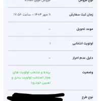 امتیاز فوق العاده tu3 207