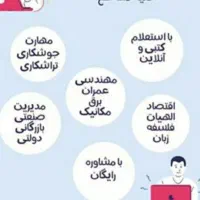 مدرک تحصیلی