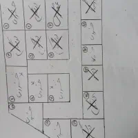 مدارک پیدا شده هادی سلطانی