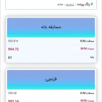 کبوتر مسافتی