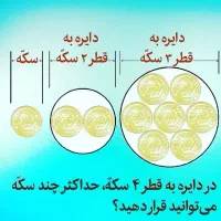 تدریس آنلاین ریاضیات