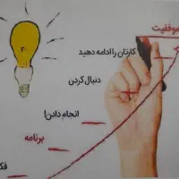 تدریس خصوصی معلم خصوصی مقطع دبستان