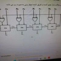 تدریس خصوصی(حل امتحان) دروس مهندسی