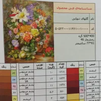 تابلو فرش|تابلو فرش|تهران, آرژانتین|دیوار