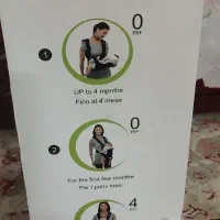 آغوشی نوزاد|کالسکه و لوازم جانبی|سبزوار, بیهق شرقی|دیوار