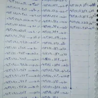 تلفن بی سیم 913-191- 00