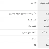 ظرفشویی ۱۵ نفره کرال|ماشین ظرفشویی|تهران, شهران شمالی|دیوار