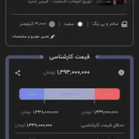 آریزو ۵ IE|خودرو سواری و وانت|تهران, اباذر|دیوار