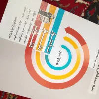 کتاب تست فیزیک و ریاضی دهم تجربی ۱۴۰۴