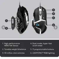 موس لوجیتک G502 hero|قطعات و لوازم جانبی رایانه|مشهد, کوثر|دیوار