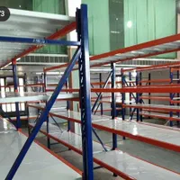 پیچی قفسه محکم و ایزی بازویی خور|فروشگاه و مغازه|بوشهر, |دیوار