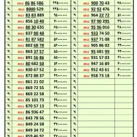 خرید و فروش انواع ۰۹۱۲|سیم‌کارت|قدس, شهر‌قدس|دیوار