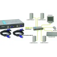 سوییچ 4 پورت D-Link مدل DKVM-4U|مودم و تجهیزات شبکه|تهران, ایرانشهر|دیوار