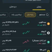 با ثبت نام در سایت صراف۲۰۰ هزار تومان جایزه بگیرید