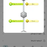 سایت جدید ۲۰۰هزارتومن