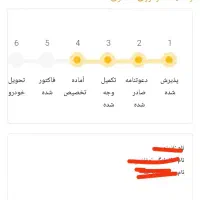 حواله شاهین پلاس اتومات
