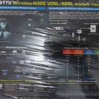 مودم روتر ADSL/VDSL|مودم و تجهیزات شبکه|تهران, دانشگاه شریف|دیوار