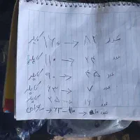 کاپلر اتصالات رابط