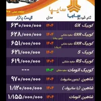 حواله کوییک RS سفید مشکی، تحویل قطعی برج ۱۰|خودرو سواری و وانت|ایلام, |دیوار