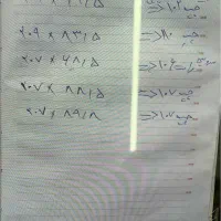 درب ساختمانی نو نو|مصالح و تجهیزات ساختمان|شیراز, فرهنگ شهر|دیوار