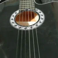 گیتار|گیتار، بیس، امپلیفایر|چمران, |دیوار