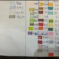 ماژیک تاچ شین هان اصل و کیوکالر