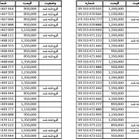 فروش ویژه سیم کارت رند