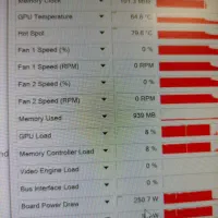 کارت گرافیک کامپیوتر 3060 ti گیمنگ pro oc|قطعات و لوازم جانبی رایانه|قم, ناصردیوان|دیوار