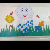 تاج|صنایع دستی و سایر لوازم تزئینی|شاهرود, |دیوار