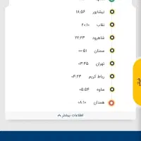 بلیط قطار از مشهد به همدان