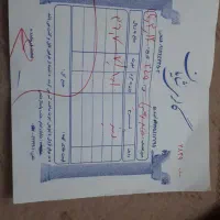 دستبند بسیار زیبا|جواهرات|قزوین, |دیوار