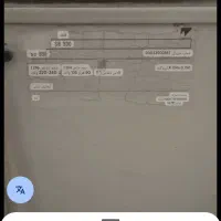 یخچال فریزر|یخچال و فریزر|تهران, سعادتآباد|دیوار