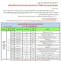 فروش فوری محصولات ایران خوردو تحویل فوری