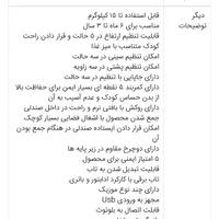 صندلی غذا و تاب برقی|تخت و صندلی بچه|تهران, پاتریس لومومبا|دیوار
