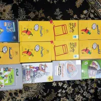 کتاب کمک درسی انسانی|کتاب و مجله آموزشی|بیرجند, |دیوار